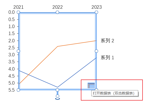 打开数据表