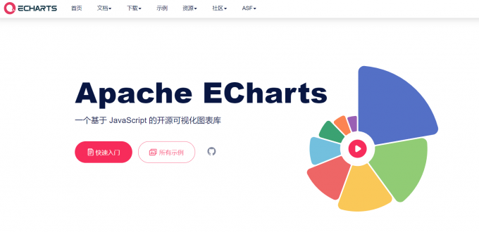 ECharts