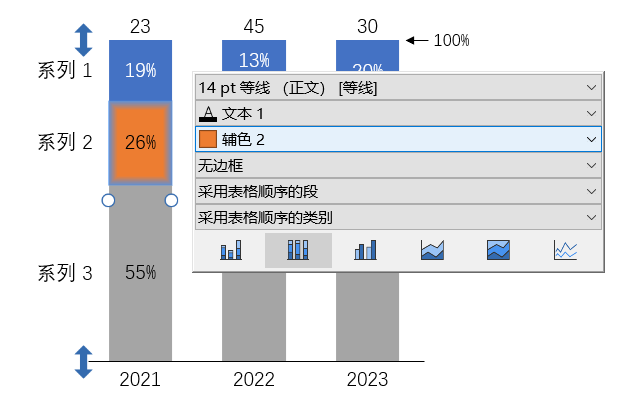 修改图表样式