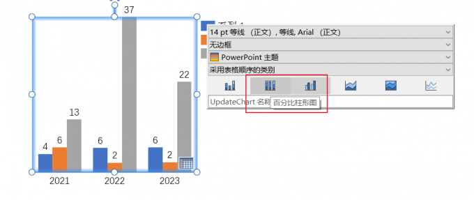 百分比柱形图