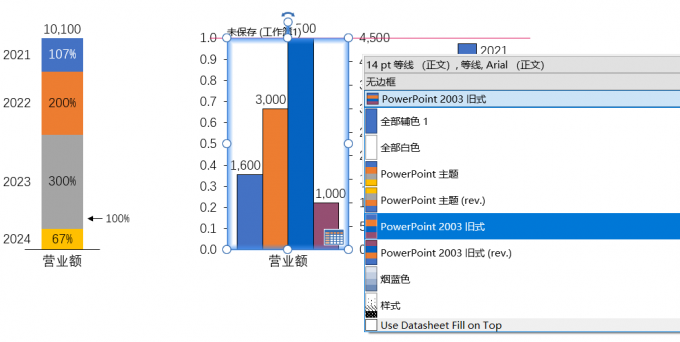 调整图表样式