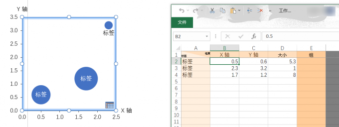 编辑数据