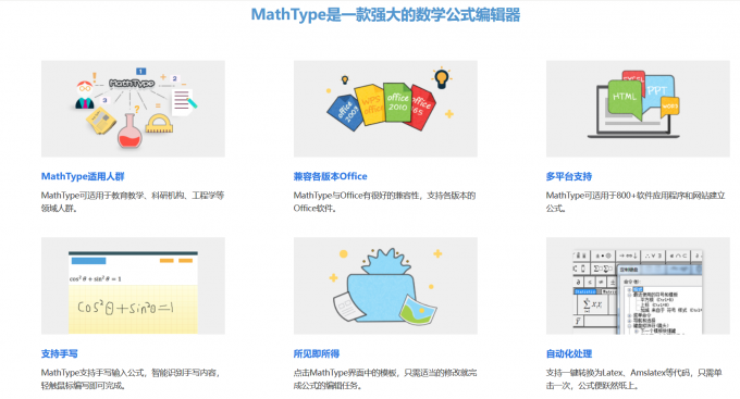 MathType简介