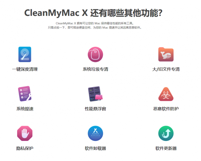 CleanMyMac功能