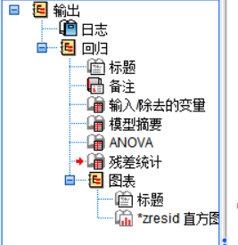 查看残差统计