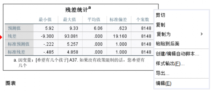 编辑输出值