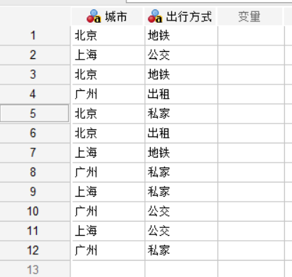 输入变量