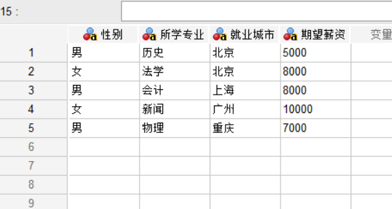 问卷调查结果