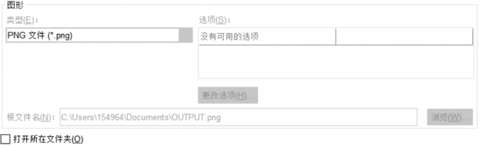 查看图形