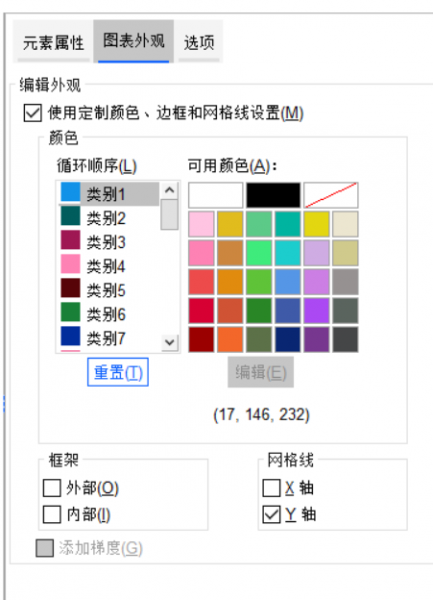 进行图表外观的设置