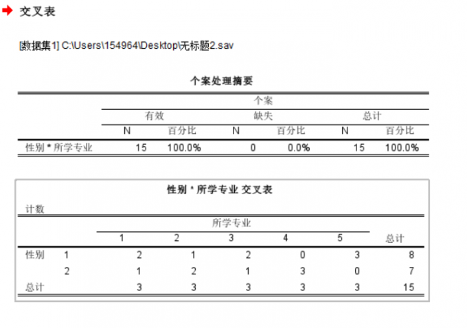 查看输出结果