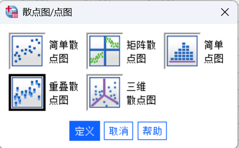 选择重叠散点图