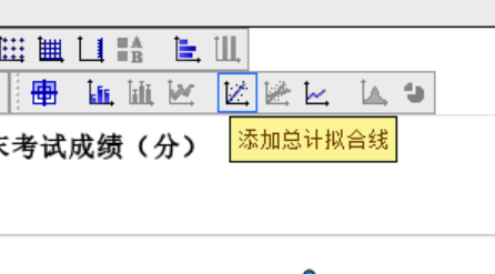 添加总计拟合线