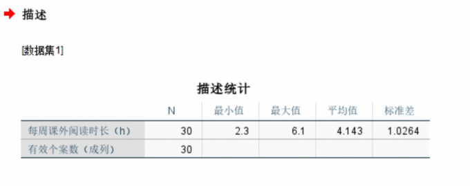 查看描述统计结果