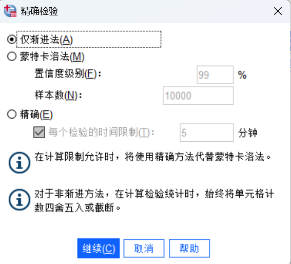 选择仅渐进法