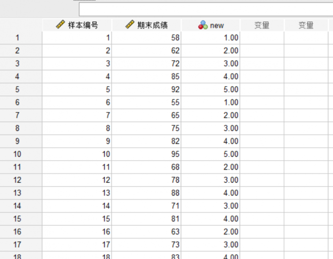 查看分组情况