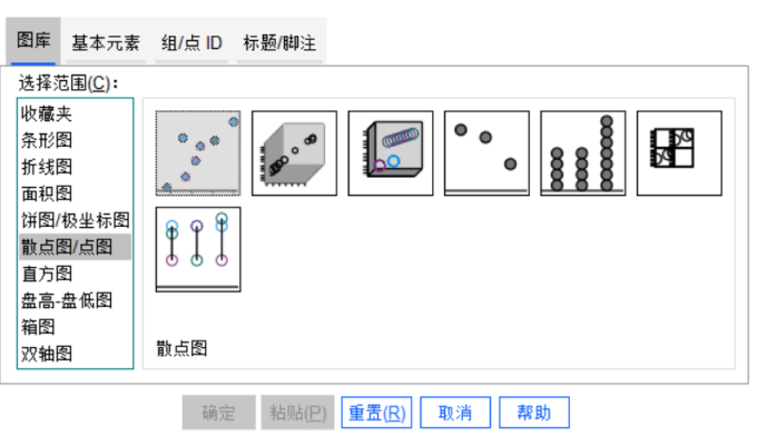 选择散点图/点图