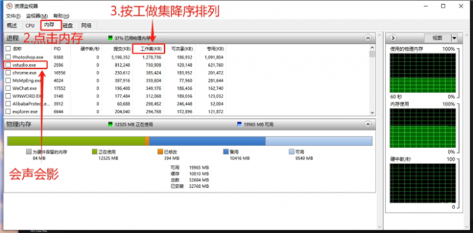 占用内存的程序列表