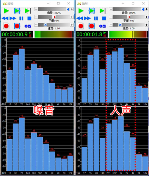 噪音和人声控制面板对比