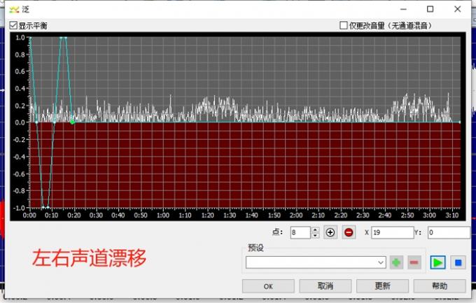 制作左右声像漂移效果