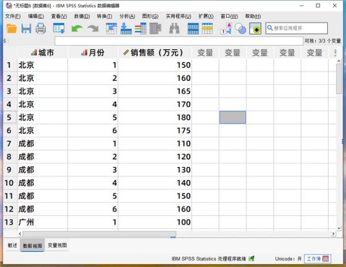 打开五个城市的销售数据集