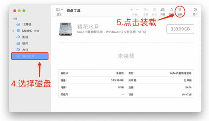 装载NTFS磁盘