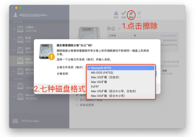 七种格式化选项