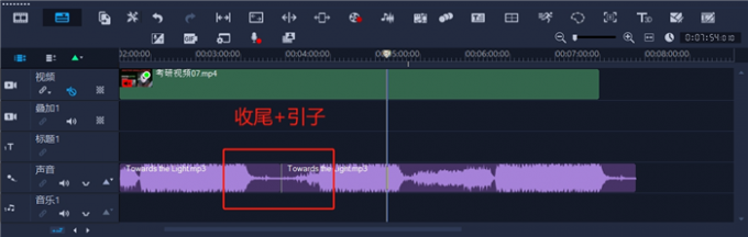 形成收尾与引子的过渡