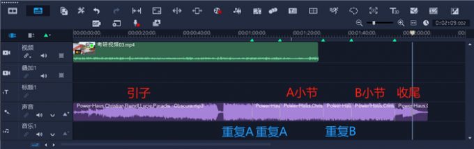 分析音频结构