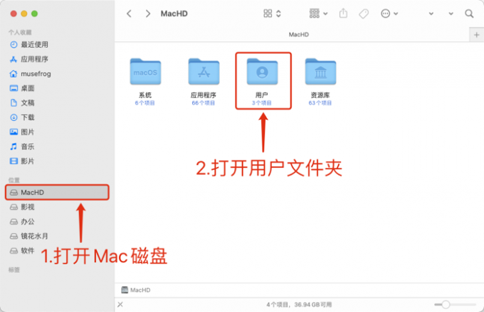 打开用户文件夹