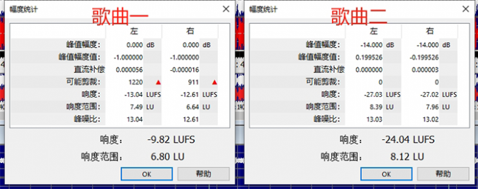 两首歌曲的响度对比