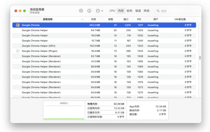 存在多个Google Chrome Helper进程