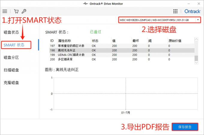 导出SMART状态报告