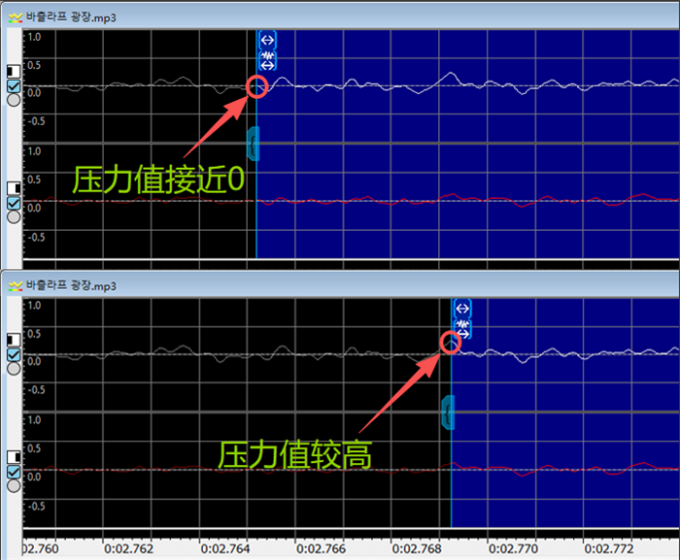选择合适的开始标记