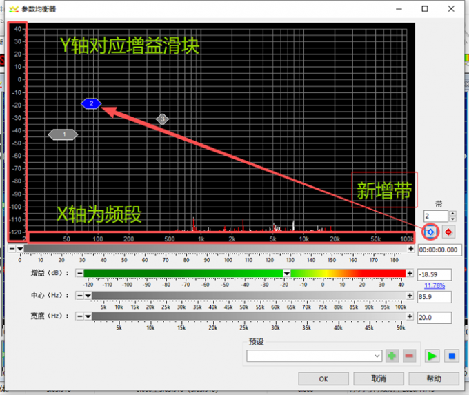 参数滤波器的大致讲解