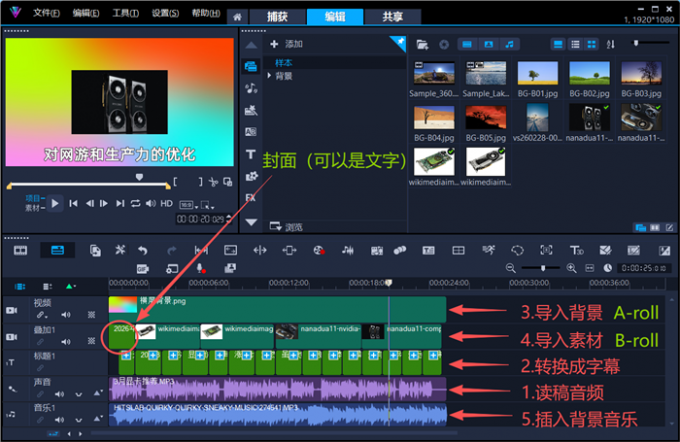 横屏视频的创作顺序
