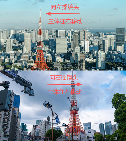 分析两个素材画面
