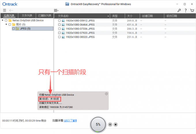 检索扇区中的可恢复数据