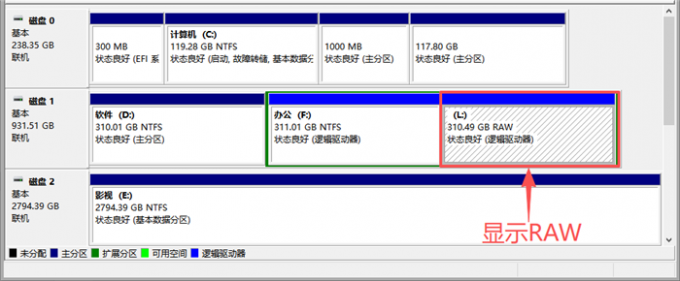 磁盘管理页面显示RAW