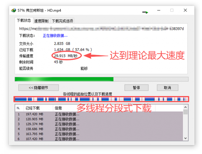 多线程分段式下载技术