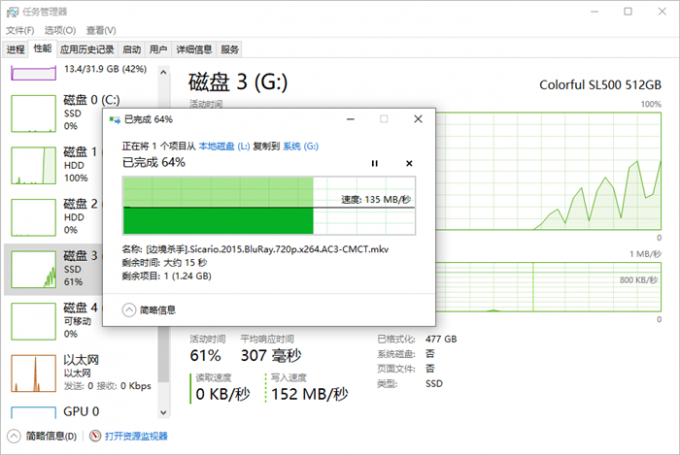 不要占用磁盘读写性能