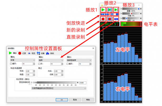 控制器基本功能介绍