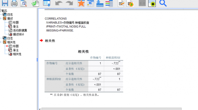 双变量结果