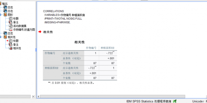 分析结果