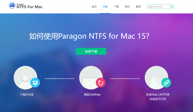 Paragon NTFS for Mac中文网站