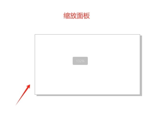使用鼠标缩放面板