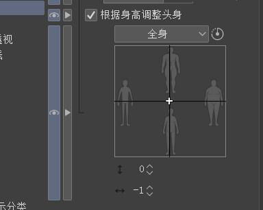 图17：人物体型调整盘