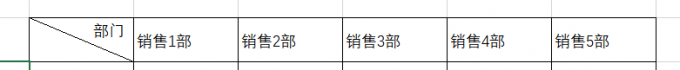 添加斜线上方文字