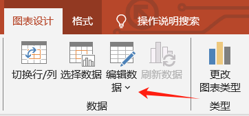 编辑数据