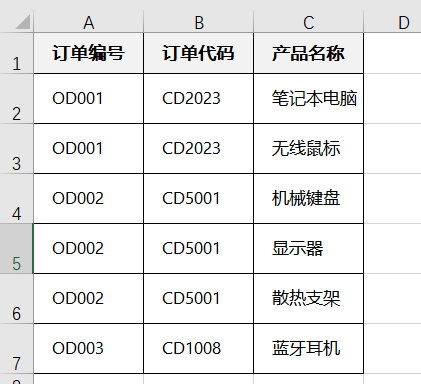 示例表格